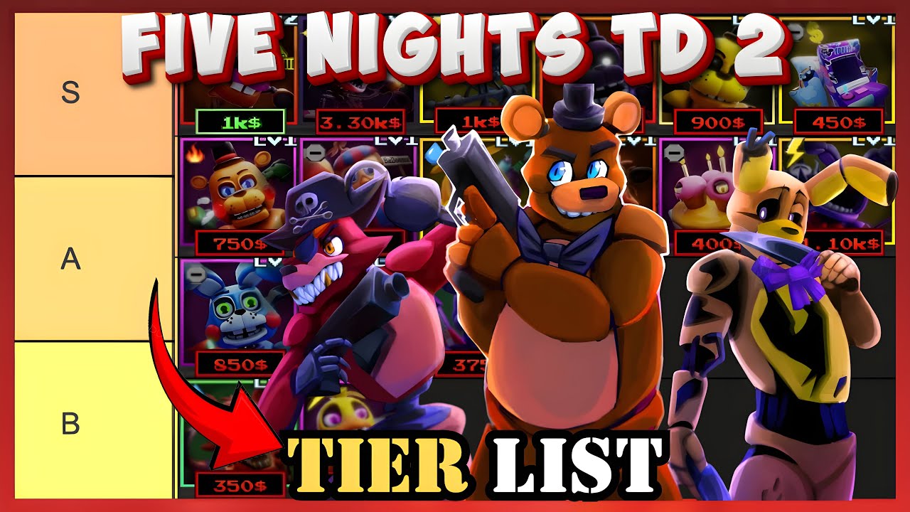Five Nights TD 2 TIER LIST [РЕЛИЗ] | Рейтинг лучших юнитов!