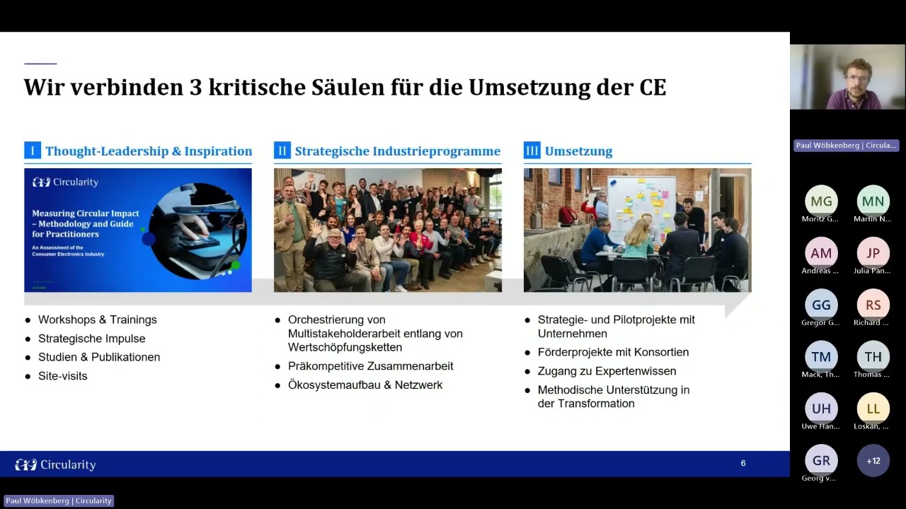 Circularity beim Sustainability Circle