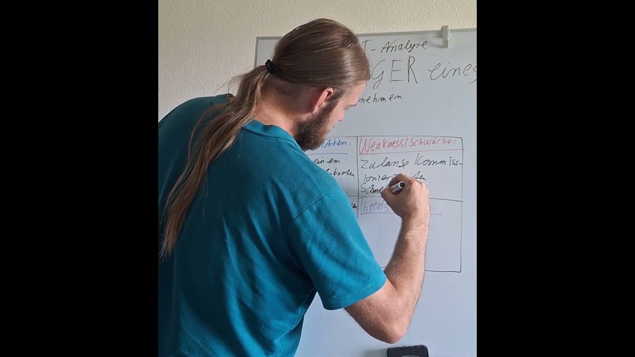 👉 SWOT-Analyse einfach erklärt: Schwachstellen erkennen & Chancen nutzen