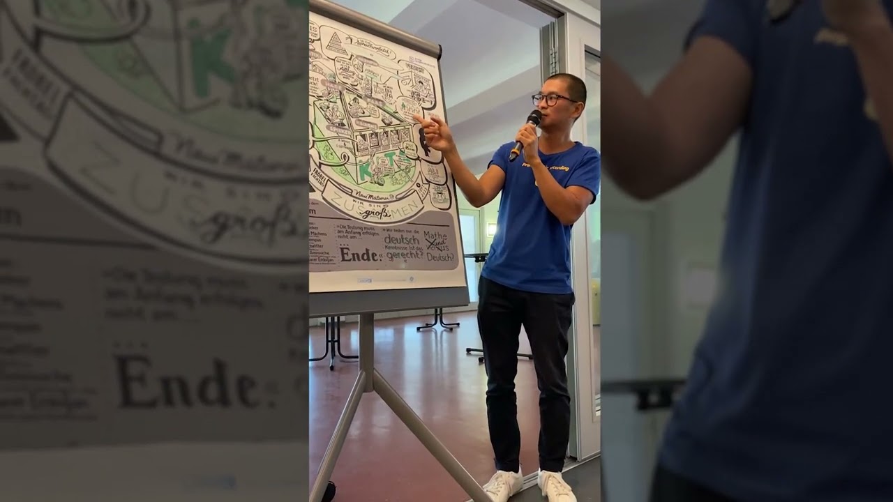 Graphic Recording: Prime One illustriert den FR&Ouml;BEL-Fachtag Sprachbildung
