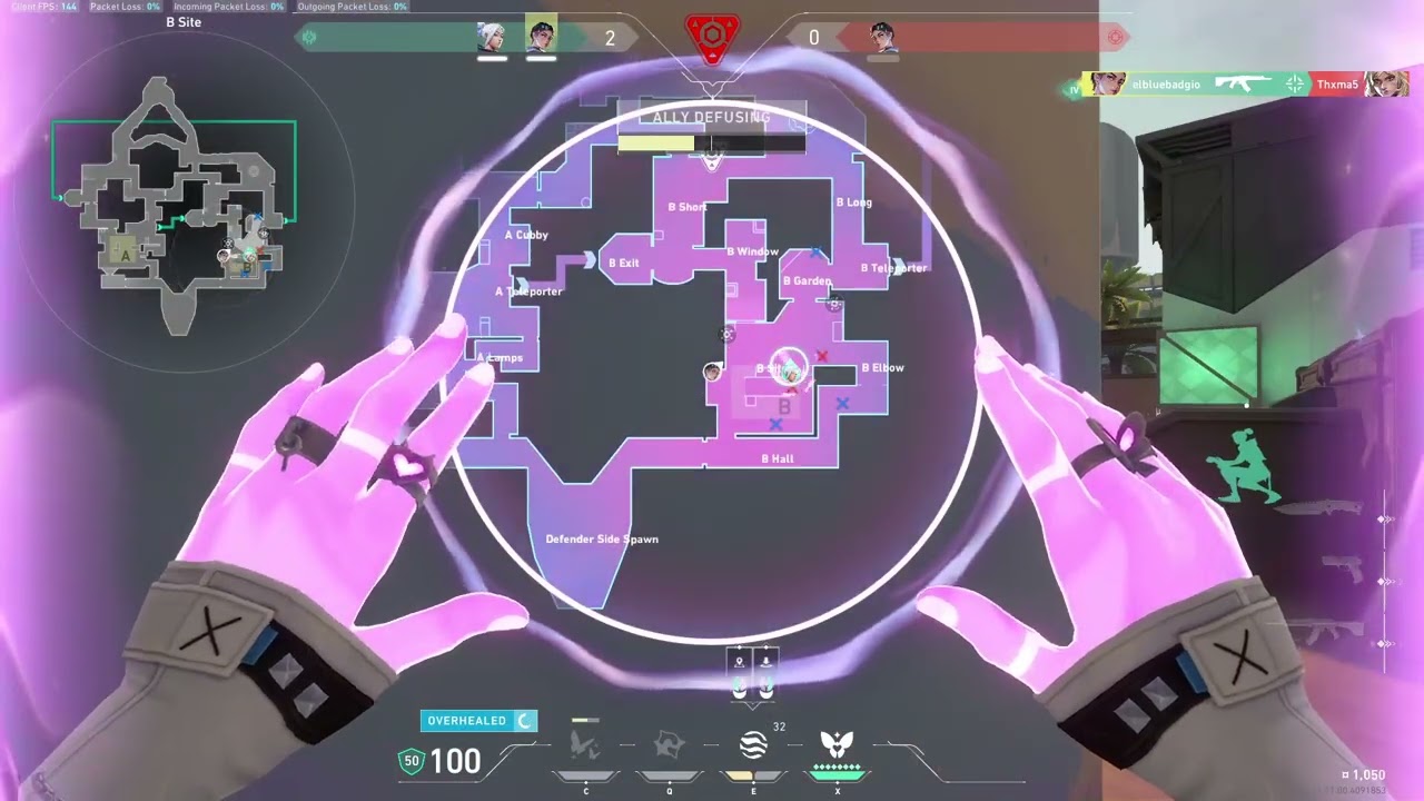 Highlights - 2025