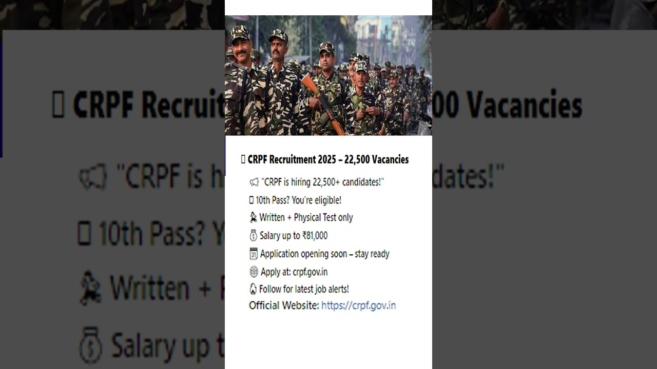 CRPF  22500  CRPF Recruitment 2025 | CRPF Vacancy 2025 | New Vacancy 2025