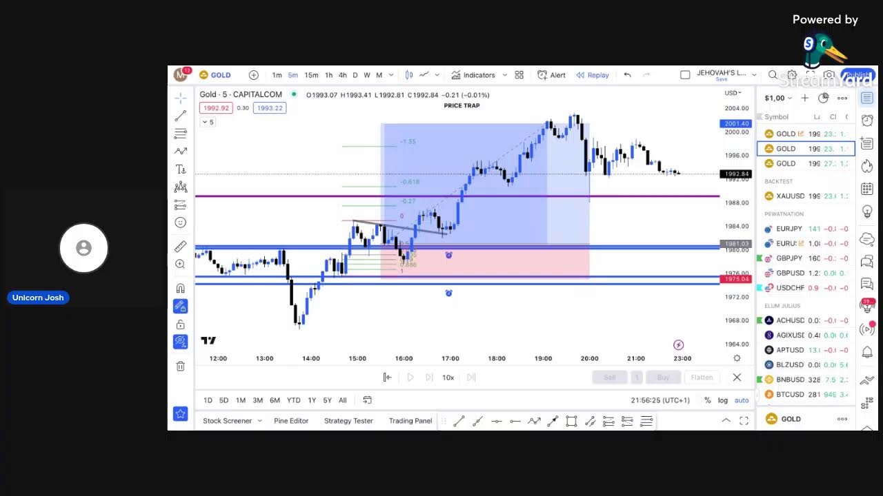 FOREX LIGHT episode 51