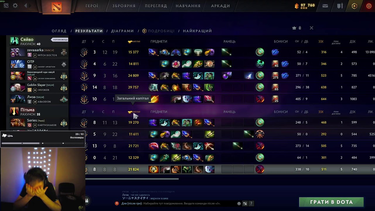 🏆 ФІНАЛ ІНТА — Falcons vs Xtreme Gaming | Dota 2