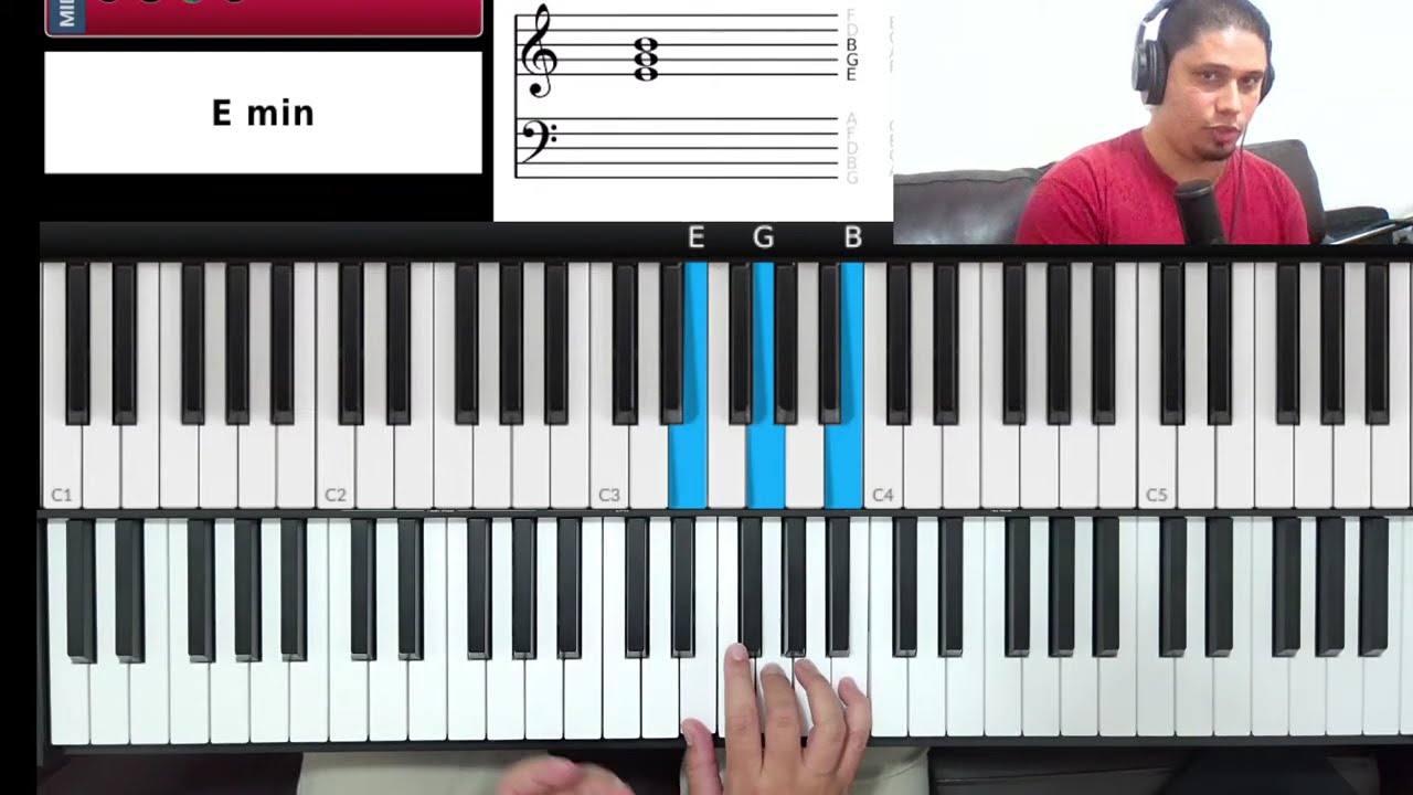 CAMPO HARMONICO RE MAIOR - AULA DE TECLADO - Prof. Alexandre Costa - Aula 04