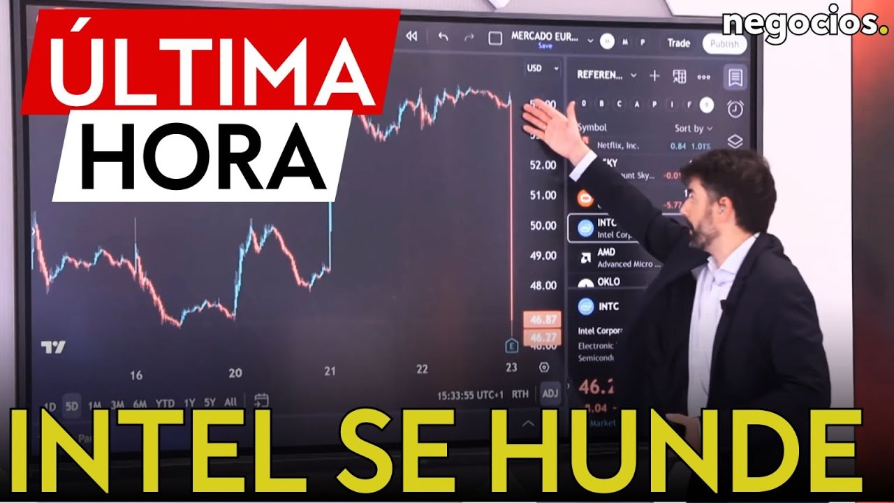 ÚLTIMA HORA | Las acciones de Intel caen un 14% en la apertura, la mayor caída desde agosto de 2024