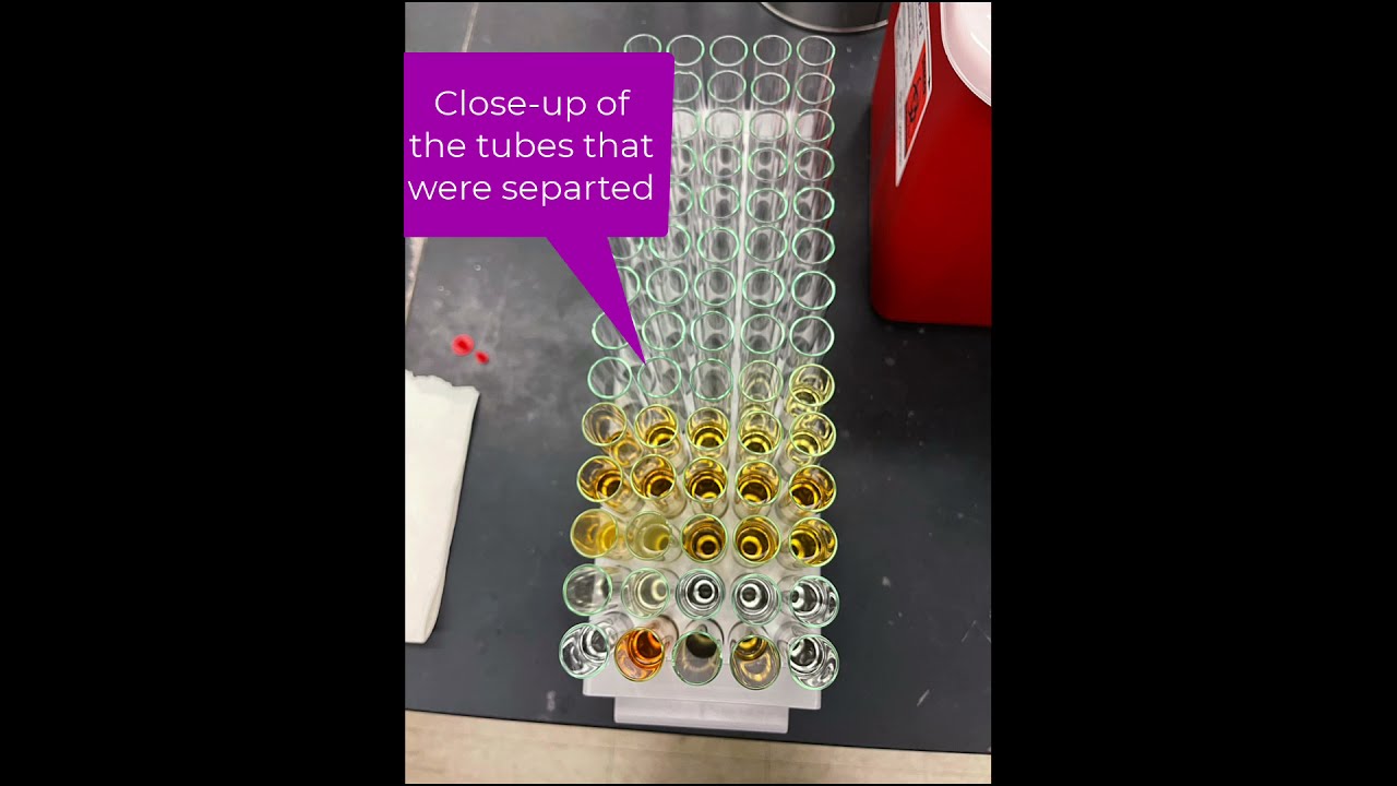 Separation of mixtures using column chromatography: CombiFLASH NextGen 3000