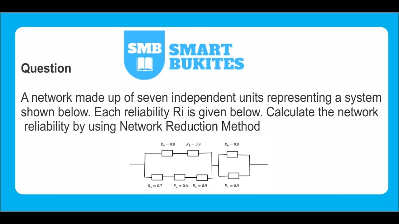 Reliability using Network Reduction Method