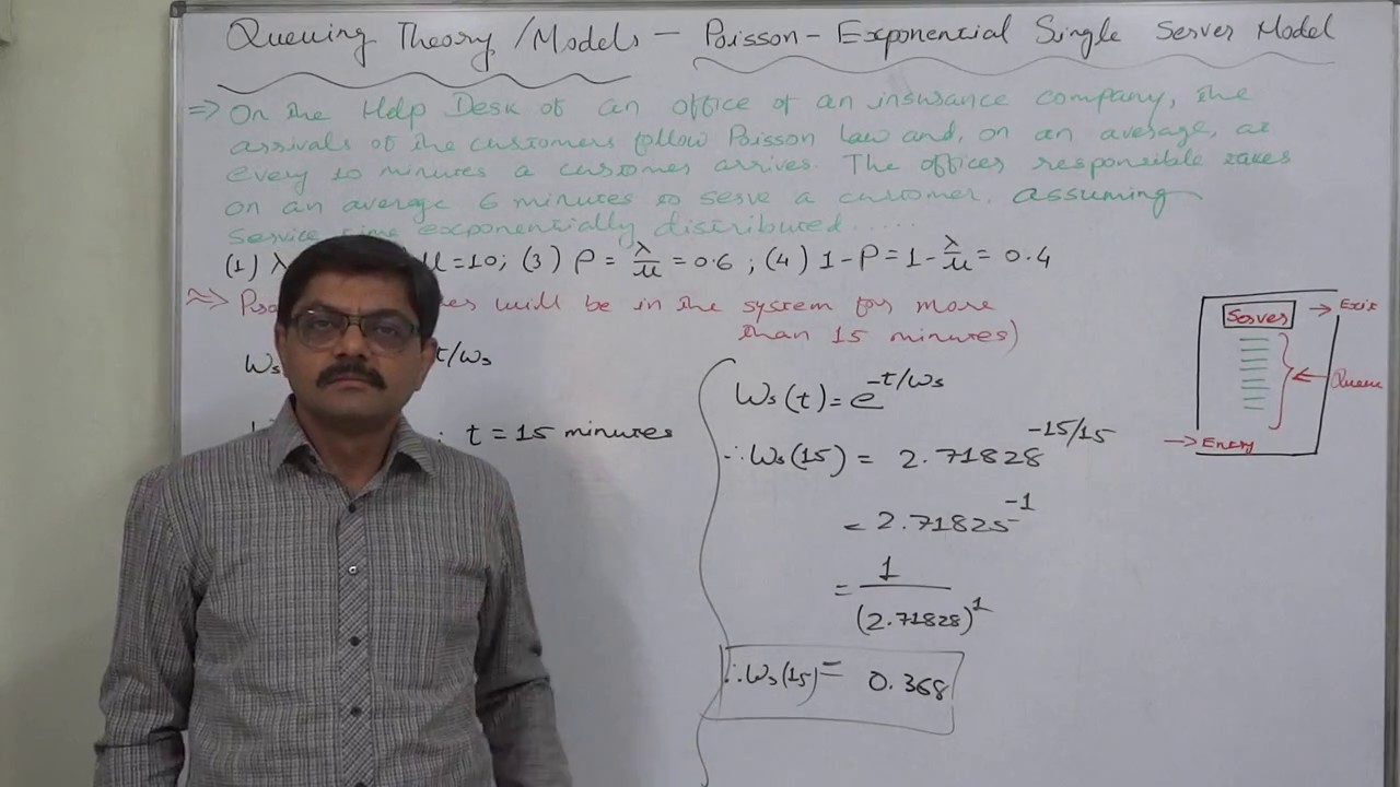 Queuing Theory - 21 Single Server Model Calculating Probability of Waiting in the System