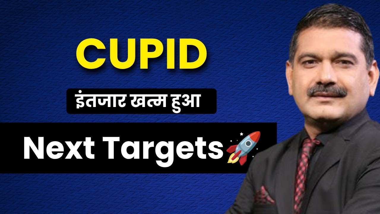 cupid ltd share analysis & latest news today