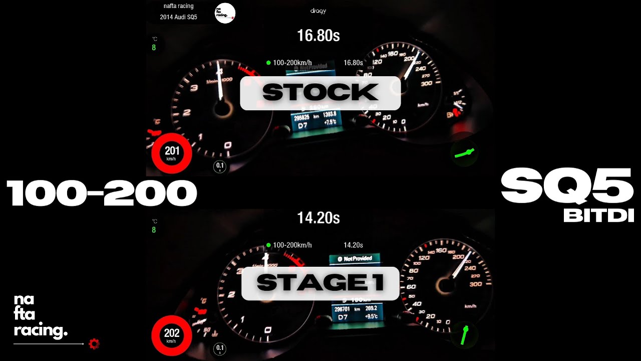 💥AUDI SQ5 TDI ✨ 100-200 acceleration | stock vs stage1| remaped ECU & TCU by naftaracing