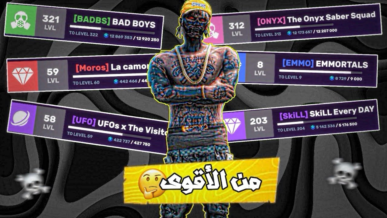 تقييم أقوى العصابات في Flex City 🔥 | Gang Ranking Flex City RP