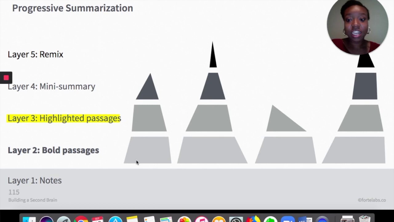 Building a Second Brain Progressive summarization - a note taking technique
