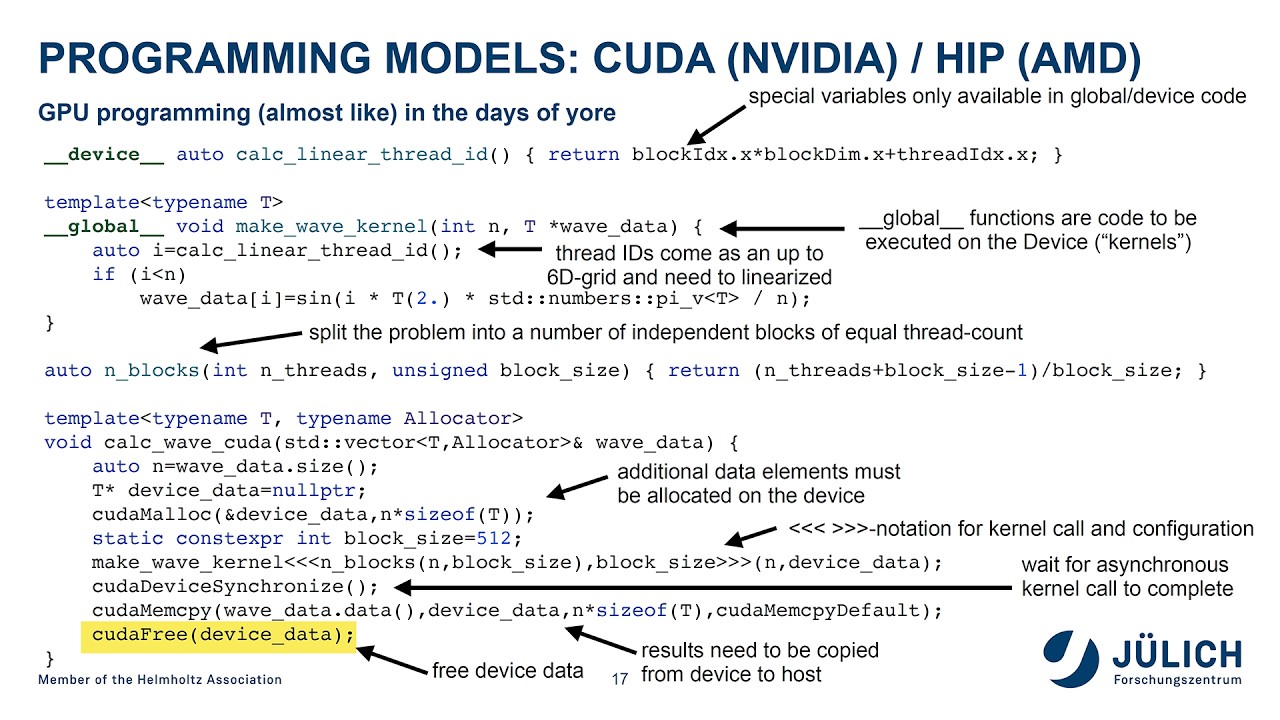 Can Standard C++ Replace CUDA for GPU Acceleration? - Elmar Westphal - CppCon 2025