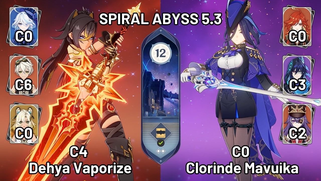 C4 Dehya Vaporize & C0 Clorinde Mavuika Overload Team | Spiral Abyss 5.3 | Genshin Impact
