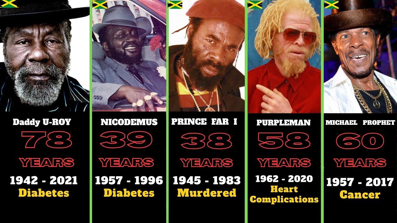 50 Reggae and Dancehall Icons Who Have Passed – Their Age and Cause of Death