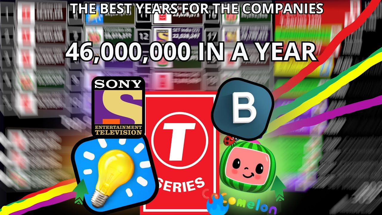 The BEST Company Years On Youtube | T-SERIES DOMINATION?!