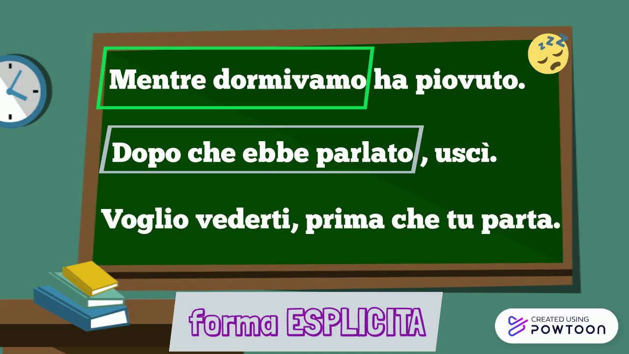 La proposizione subordinata temporale