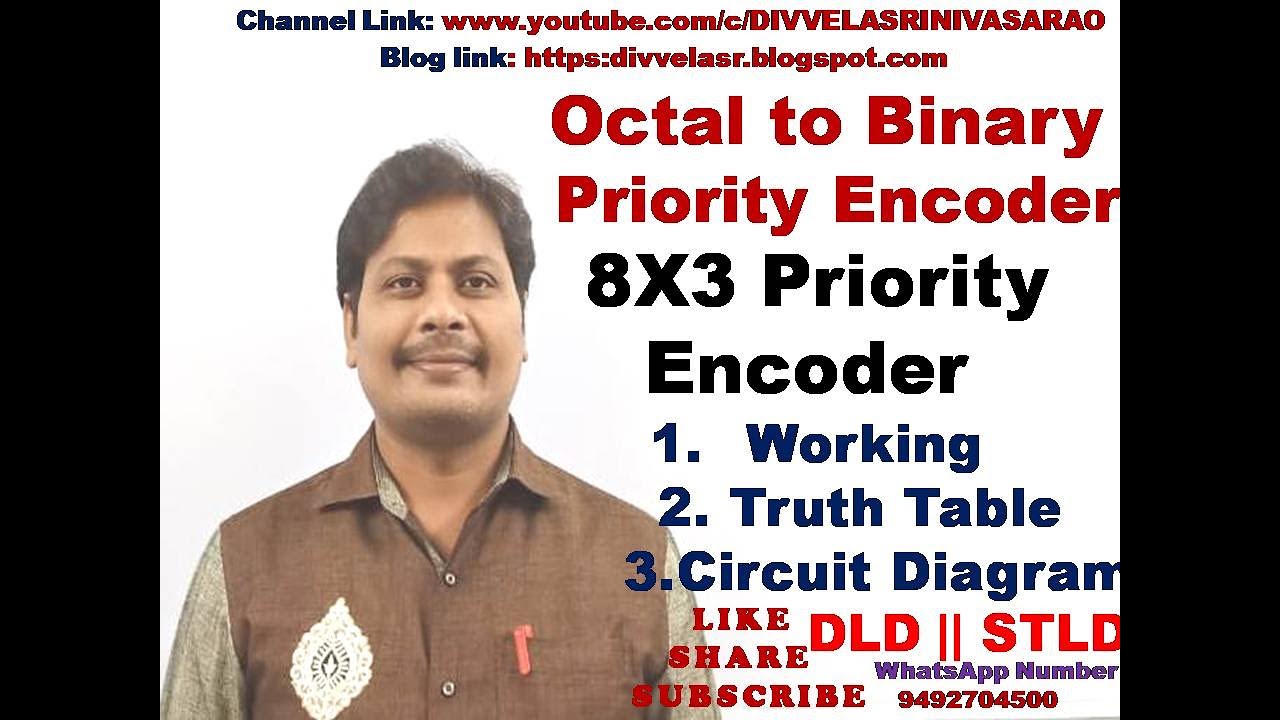 Octal to Binary Priority Encoder || 8 to 3  Priority Encoder || Priority Encoder ||
