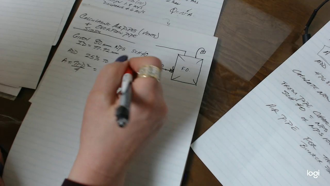Lesson 3   Calculating Air pipes vents and Overflow pipe sizes