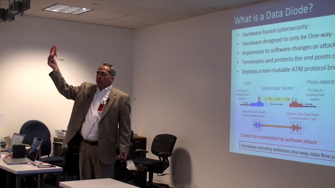 Data Diode Cybersecurity - HOTT Presentation - Dennis Lanahan