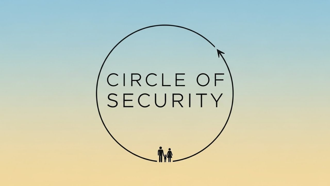Circle of Security simplified for Educators