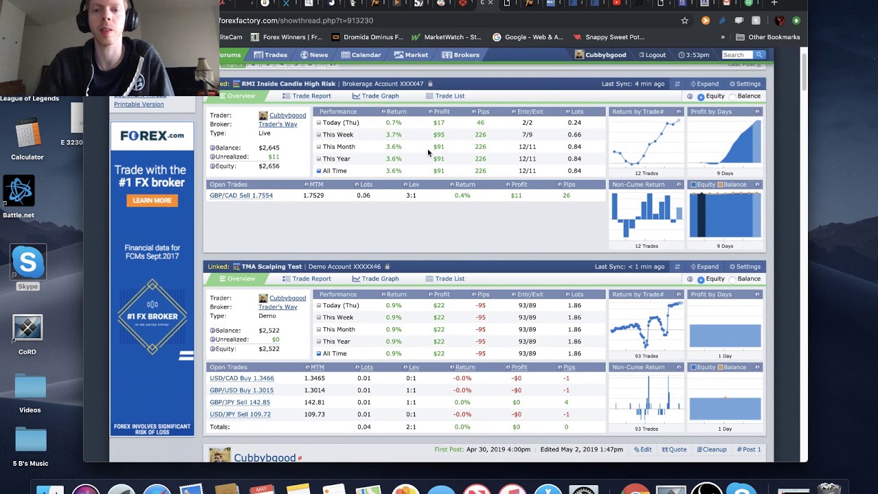 Over 2,700 People Have Downloaded My Profitable FREE Forex Expert Advisor EA