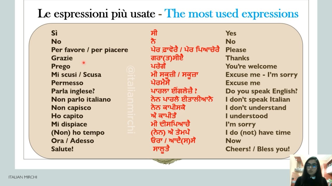 #5 🇮🇹 ITALIAN EXPRESSIONS | LE ESPRESSIONI PIU' USATE | Learn ITALIAN in PUNJABI | Beginner level