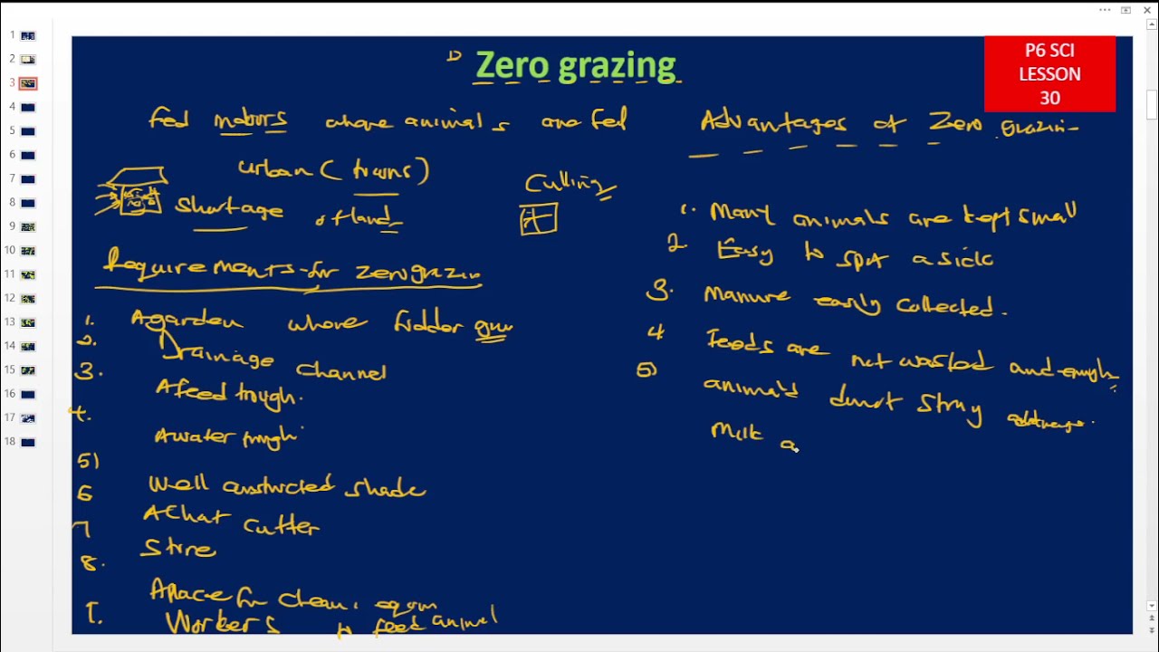 p6 science notes zero grazing (cattle keeping)  pass ple