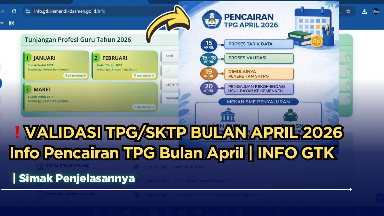 ❗️INFO PENCAIRAN TPG BULAN APRIL | INFO GTK