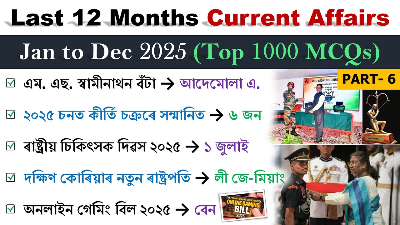 Last 12 Months Current Affairs 2025 Part-6 | Top 1000 Important Current Affairs ❤️