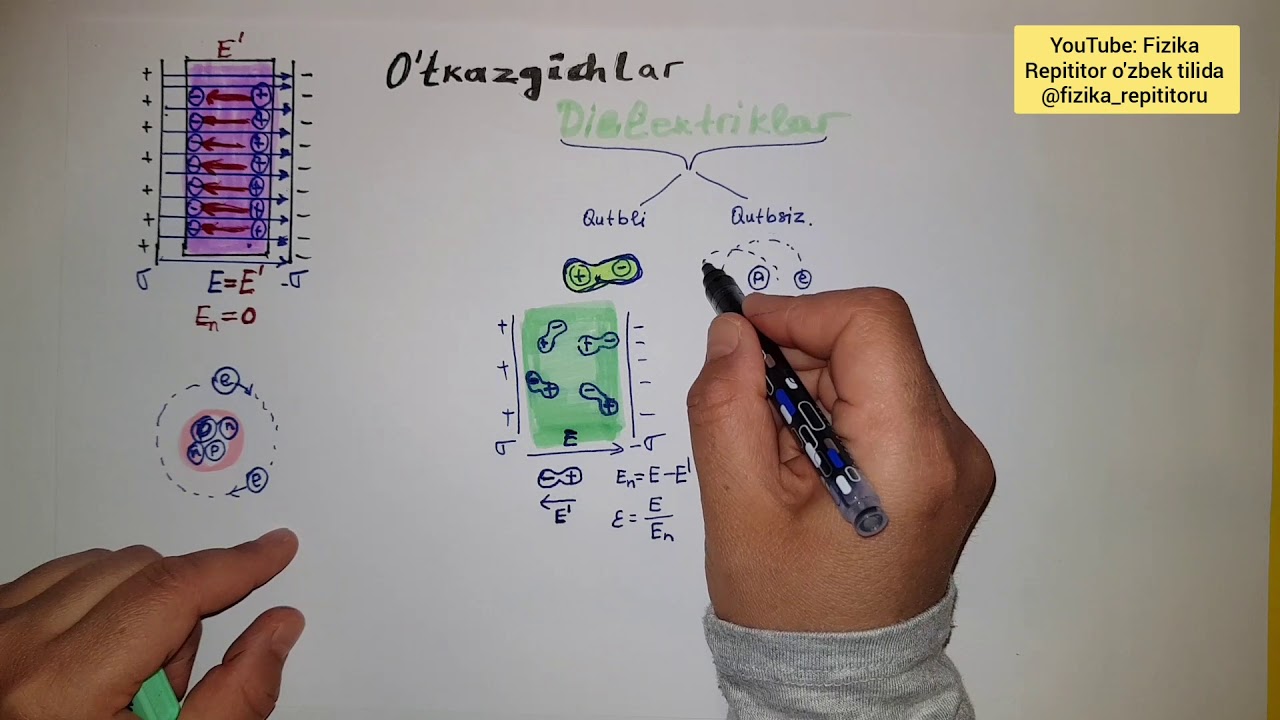 90-dars. Elektr maydonda o'tkazgichlar va dielektriklar.