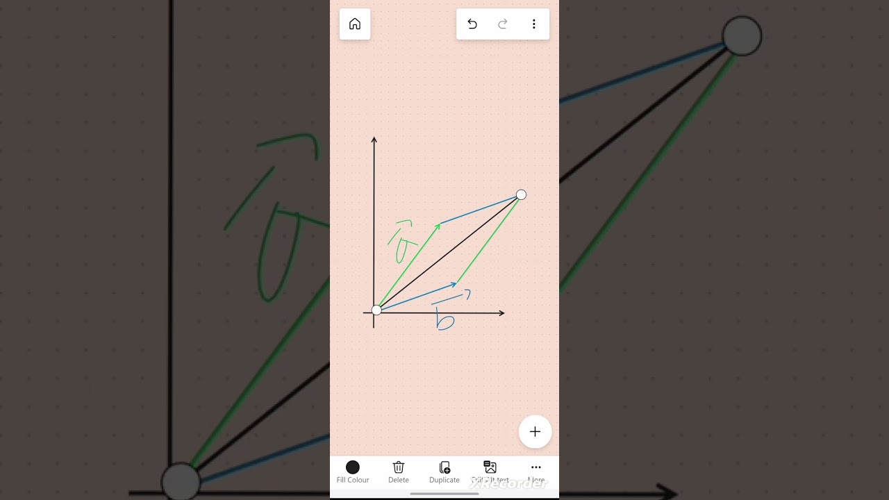 parallelogram or tail to head method?