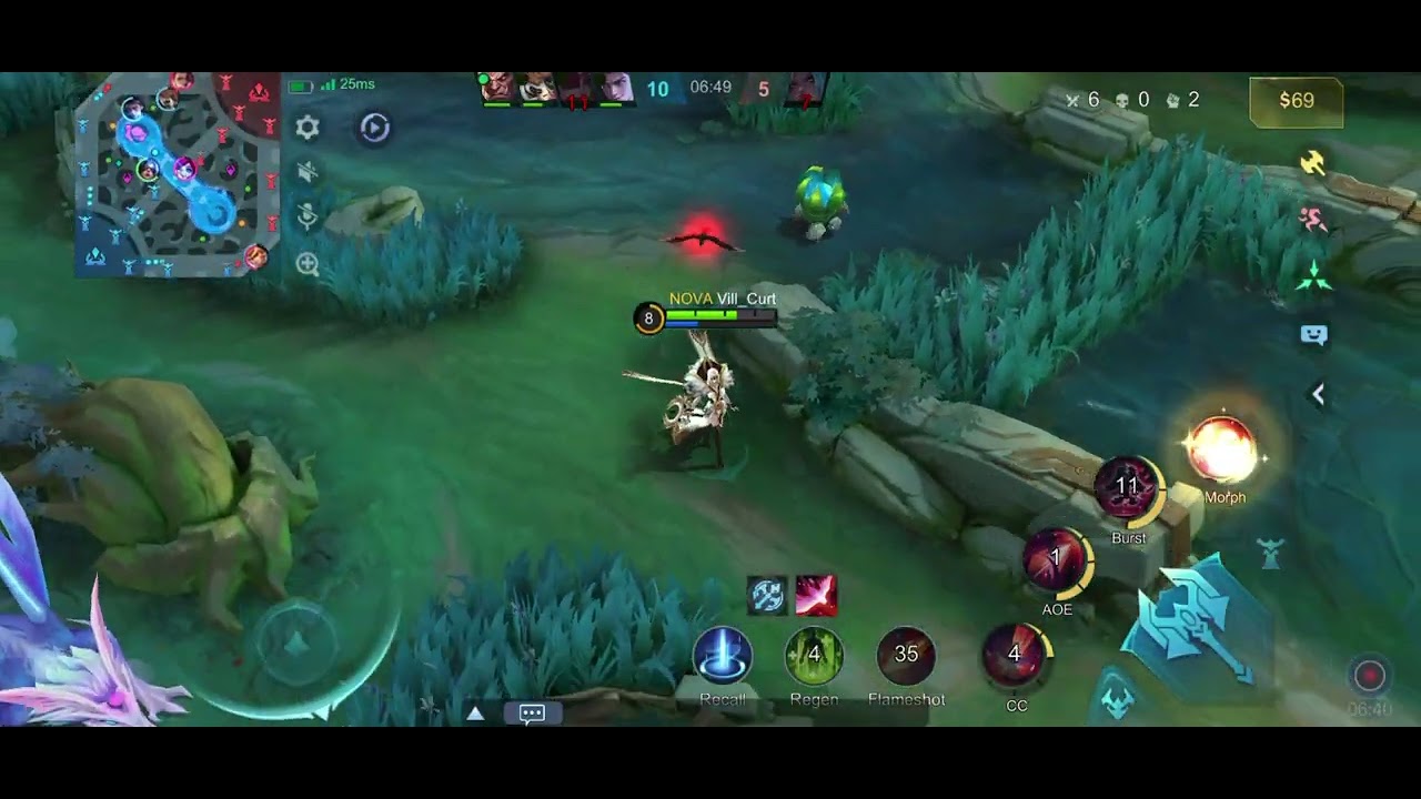 ML Pharsa journey