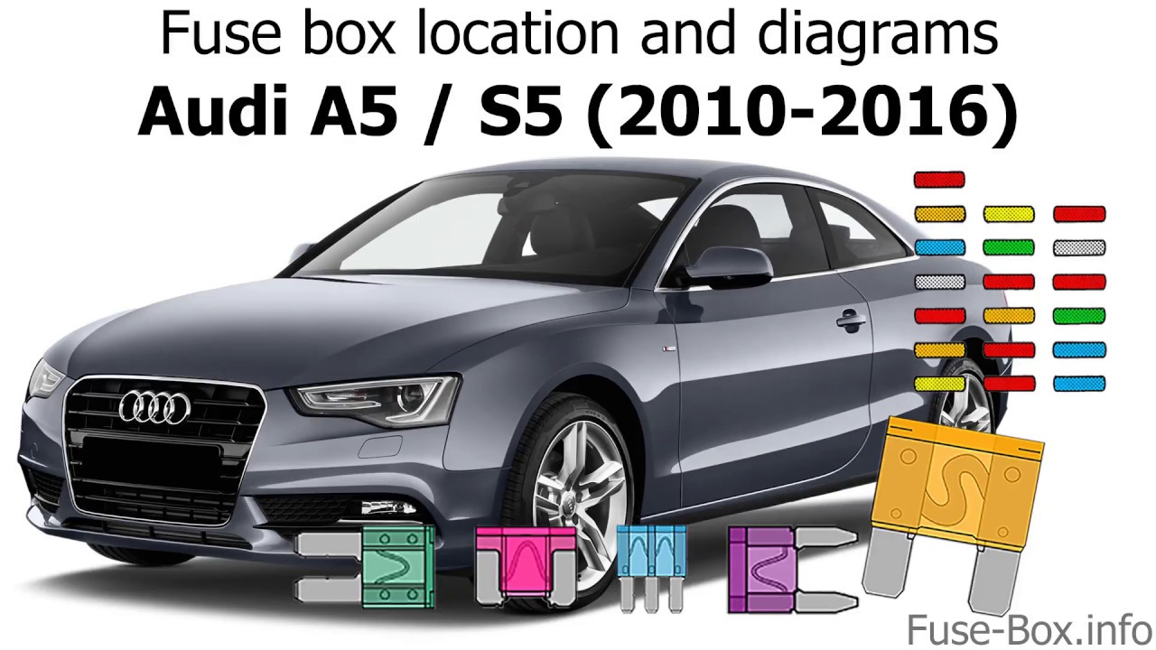 Fuse box location and diagrams: Audi A5 / S5 (2010-2016)