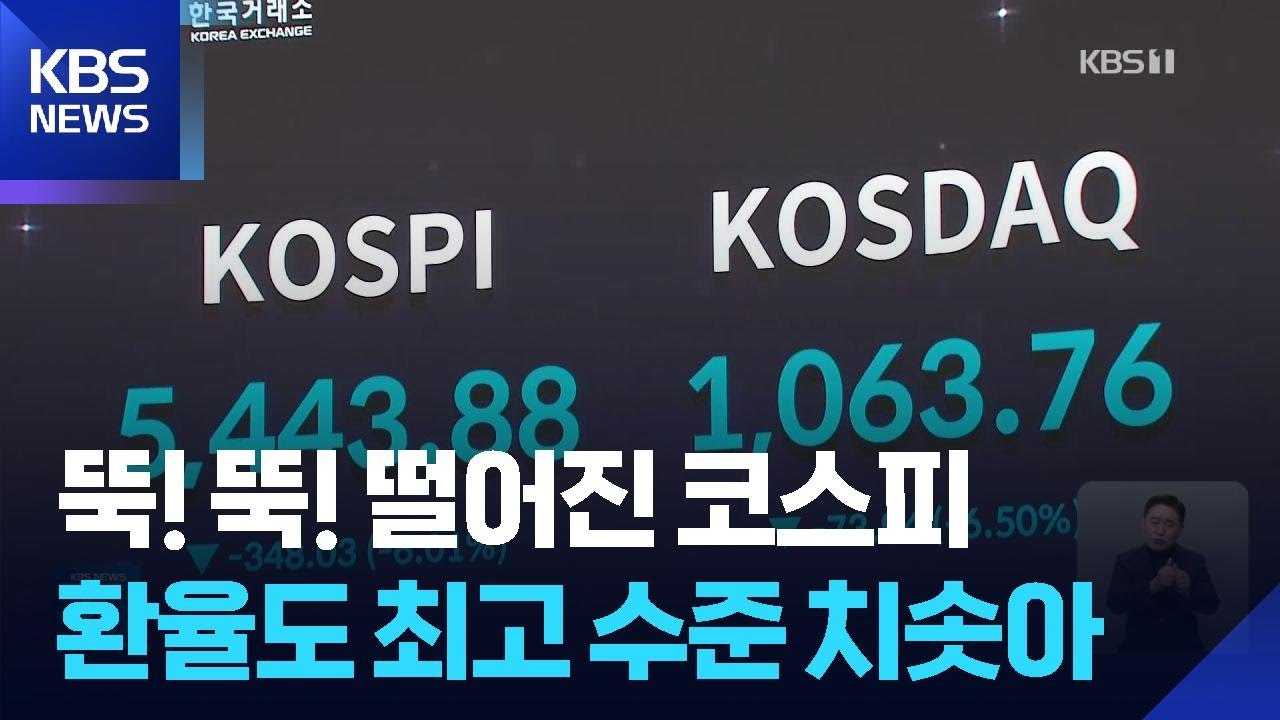코스피 9·11때보다 더 떨어졌다…5천선으로 후퇴 / KBS  2026.03.04.