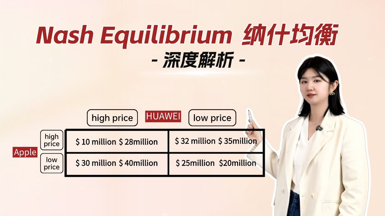 深度解析：nash equilibrium 纳什均衡