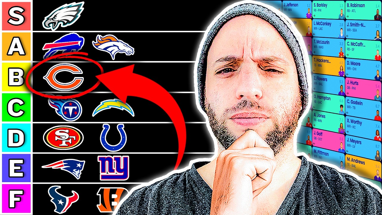 Analyzing the BEST & WORST Offensive Lines for Fantasy Football (w/ Expert Brandon Thorn)