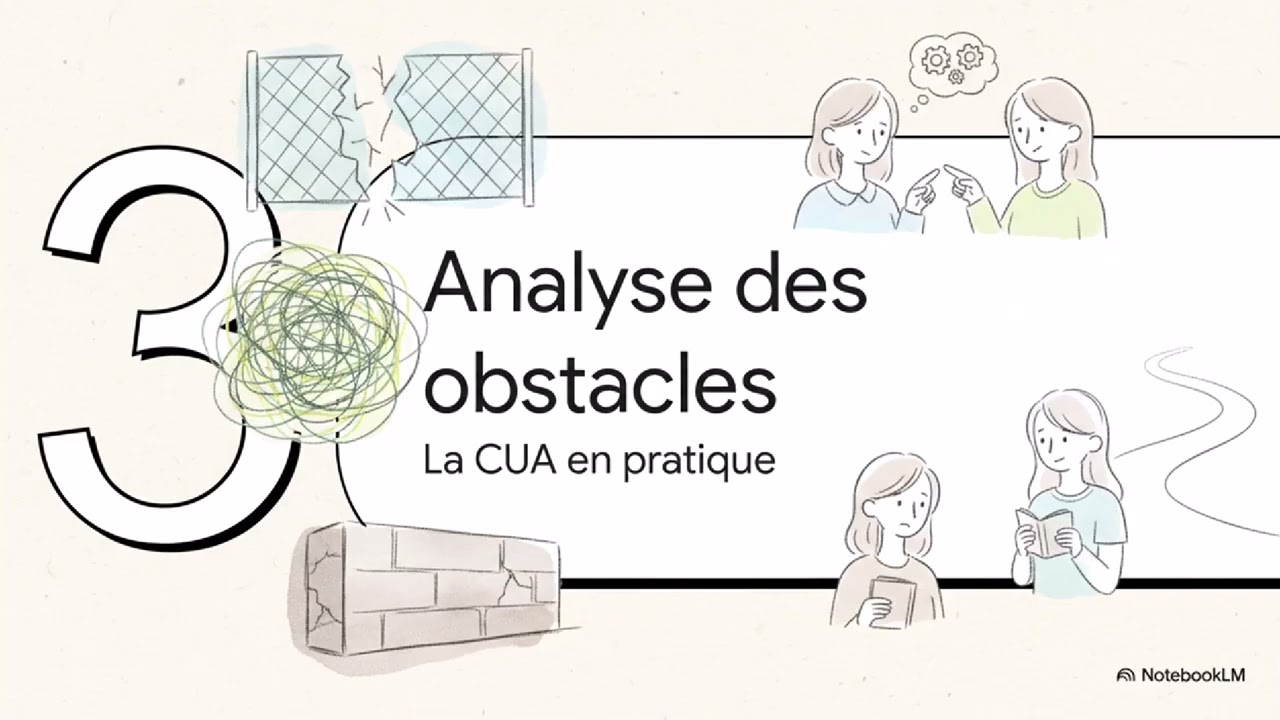 Ce qu'il faut retenir   Groupe 4