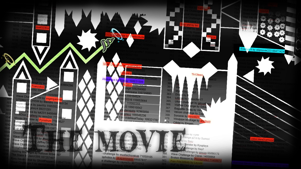 Waivers Price: The Movie