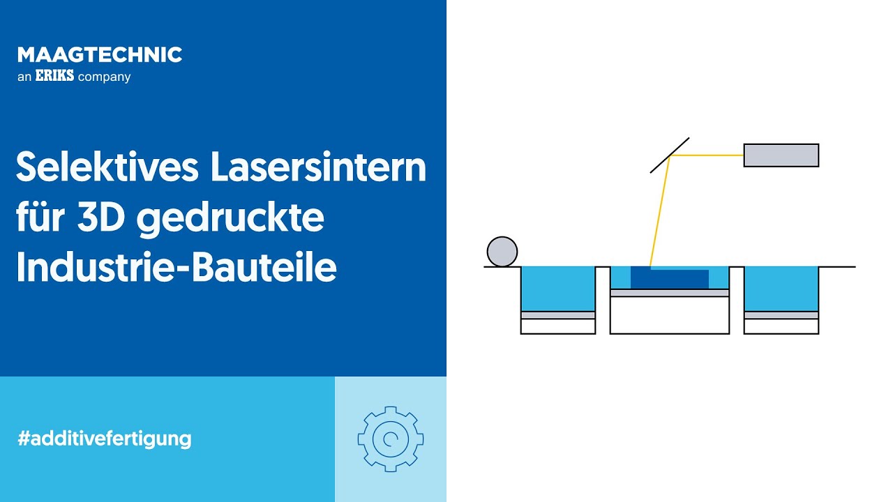 Was passiert beim selektiven Lasersintern (SLS-Verfahren)?