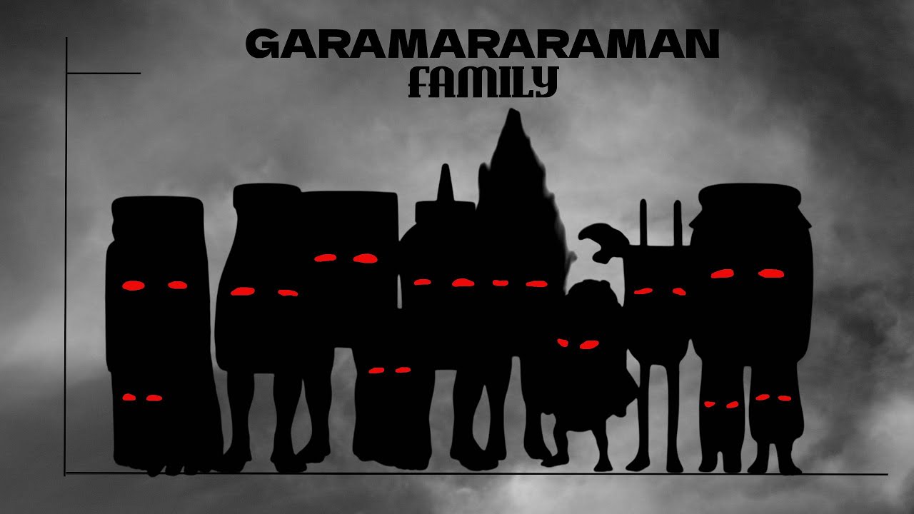 GARAMARARAM Family Height Reveal! 🤯 Who’s the Tallest One?