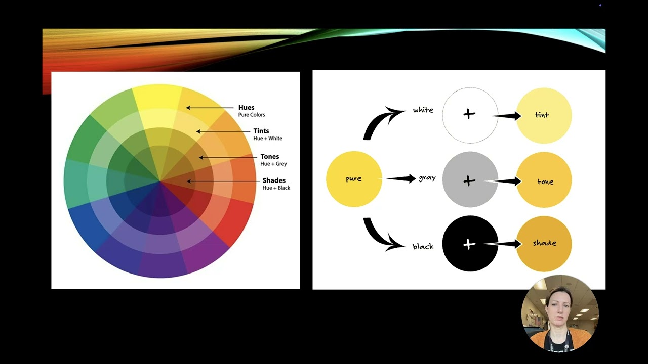 Color 101 (Acrylic)