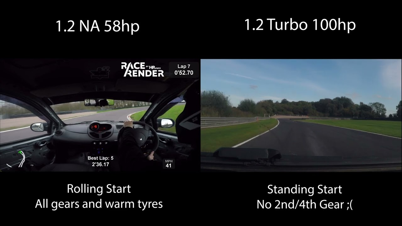 New Engine vs Old Engine @ Oulton Park