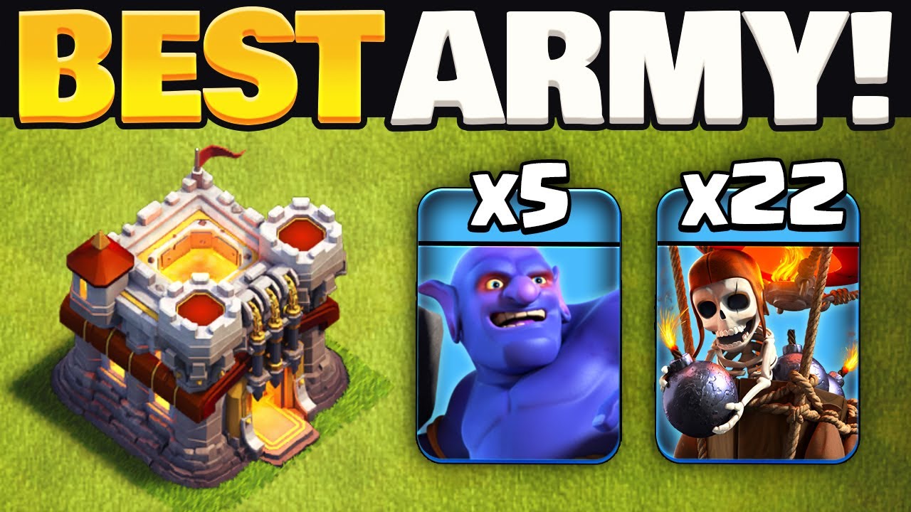 Best TH11 Kill Squad LaLo Attack Strategy Explained (Clash of Clans)
