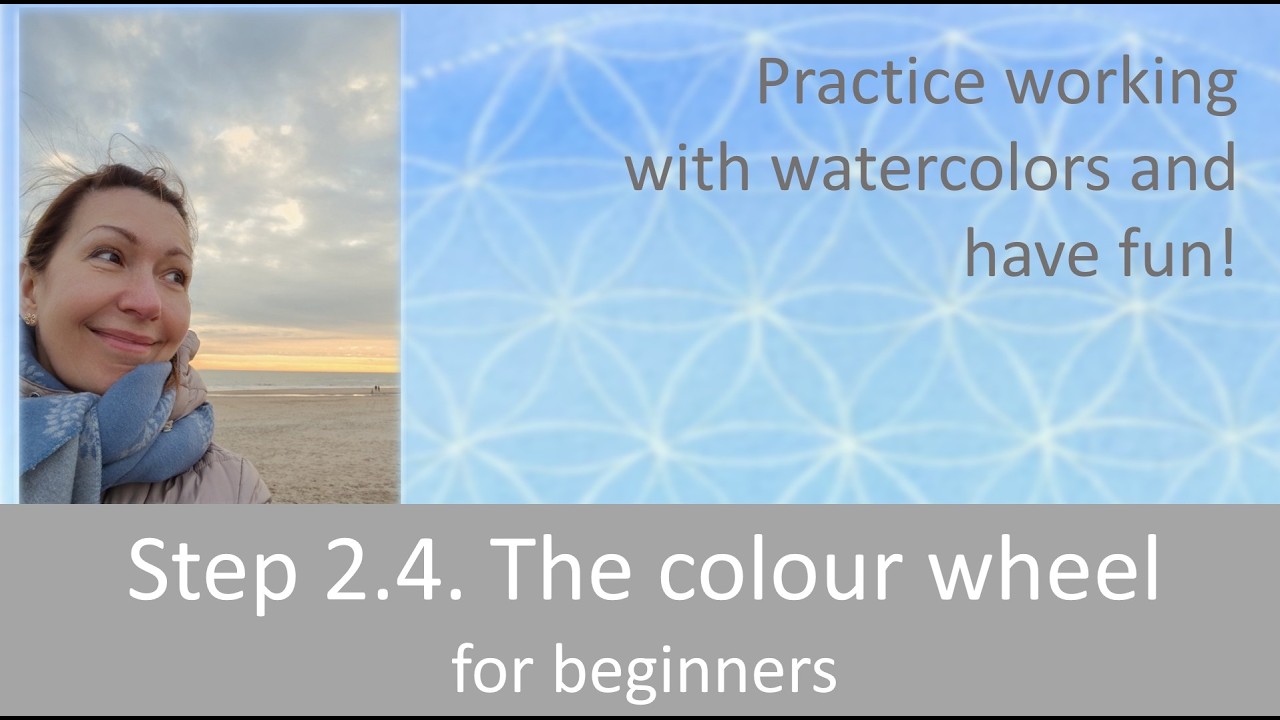 Tips for Wellness by Victoria Bjorklund. Watercolor & Color Wheel