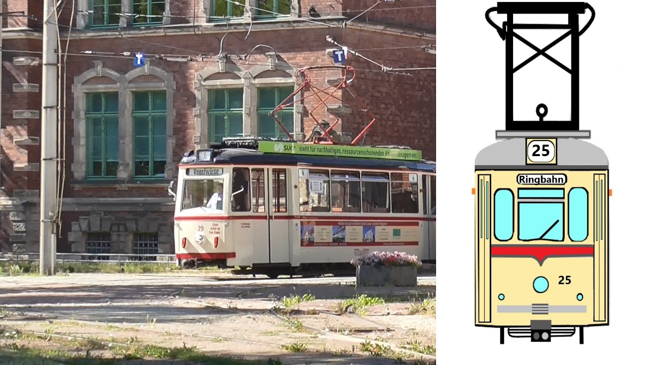 Straßenbahnen-  und Museen Nr. 25 Die Ringstraßenbahn Naumburg