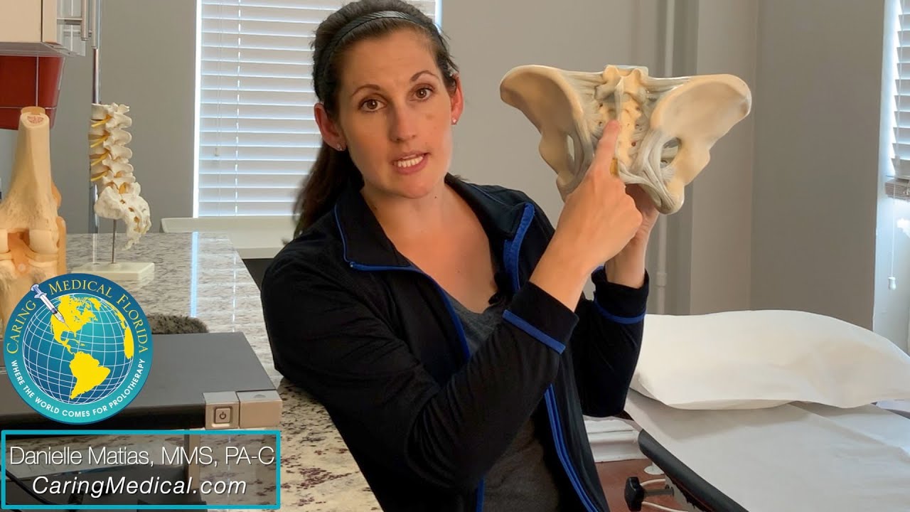 Sciatica can be a ligament injury problem - Prolotherapy perspective on pain down the leg and hip