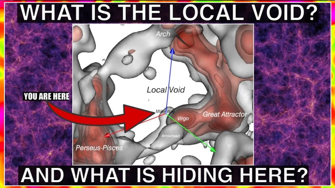 So, What Exactly Is The Local Void? Here's What's Hiding Here...