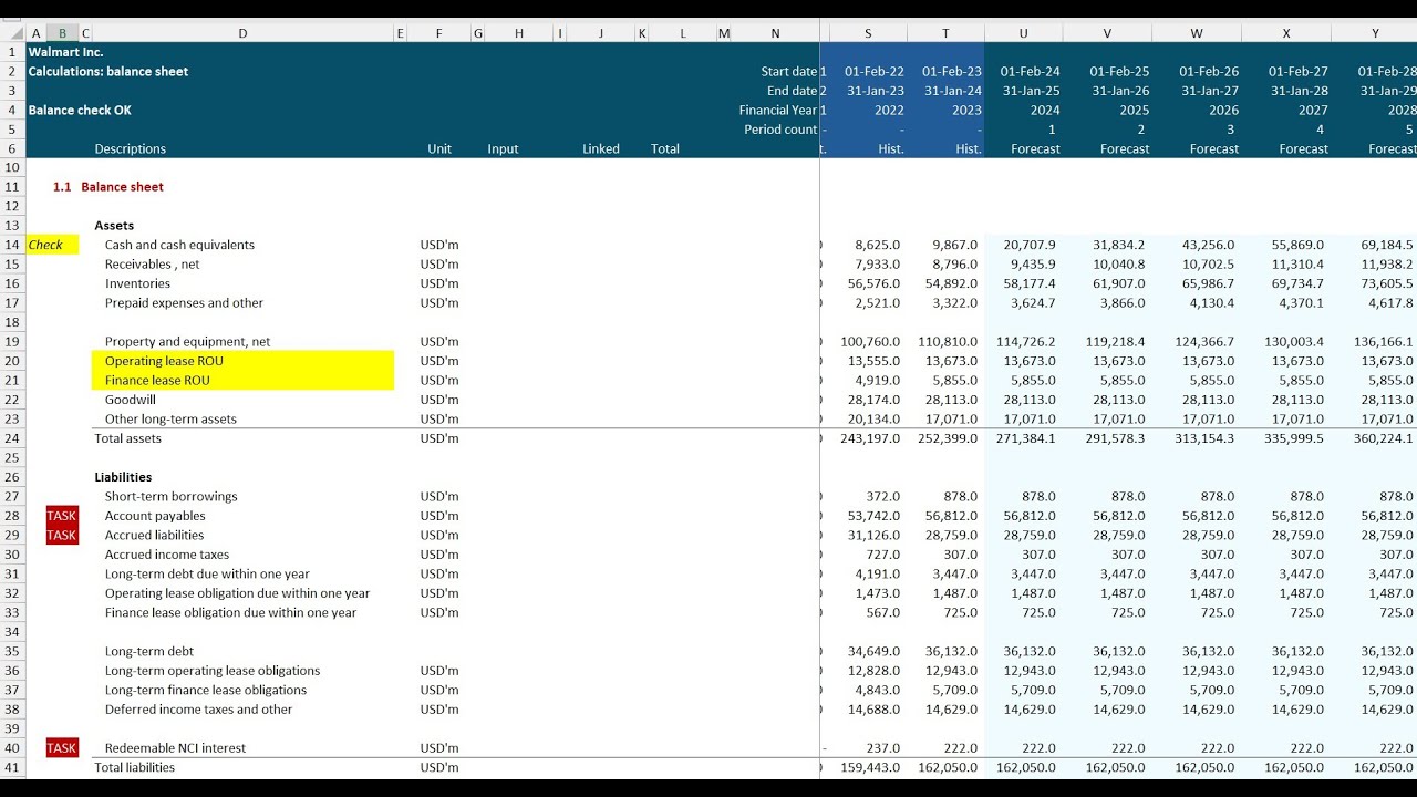 07.  Forecasting balance sheet line items using the assumptions